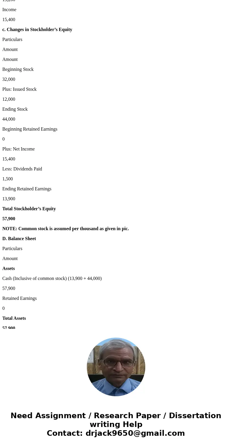  Hiu Welcome, Lily Blackboa SIMne\'s- Keep IT SIMple!Sign out O1 ezto.mheducation.com/hm.tpx Majka Company was started on January 1, 2016. During 2016, the comp