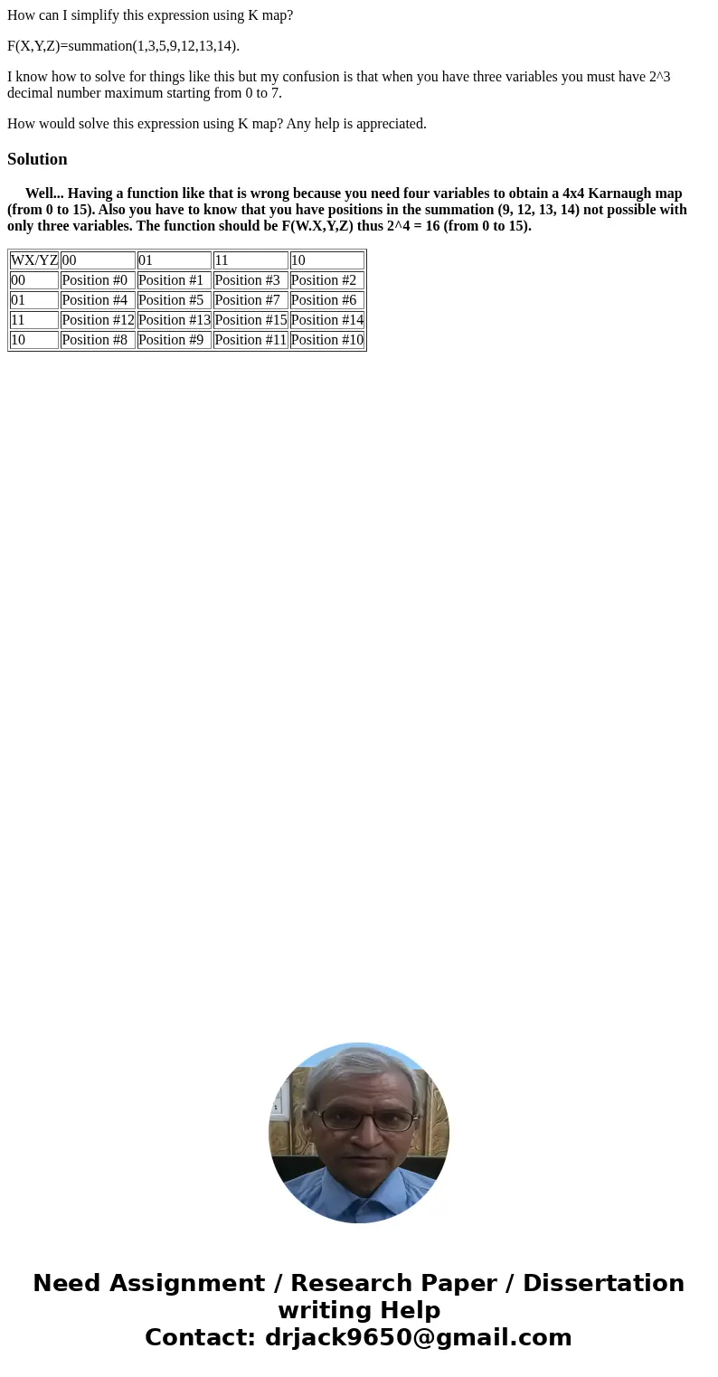 How can I simplify this expression using K map? F(X,Y,Z)=summation(1,3,5,9,12,13,14). I know how to solve for things like this but my confusion is that when you How can I simplify this expression using K map? F(X,Y,Z)=summation(1,3,5,9,12,13,14). I know how to solve for things like this but my confusion is that when you