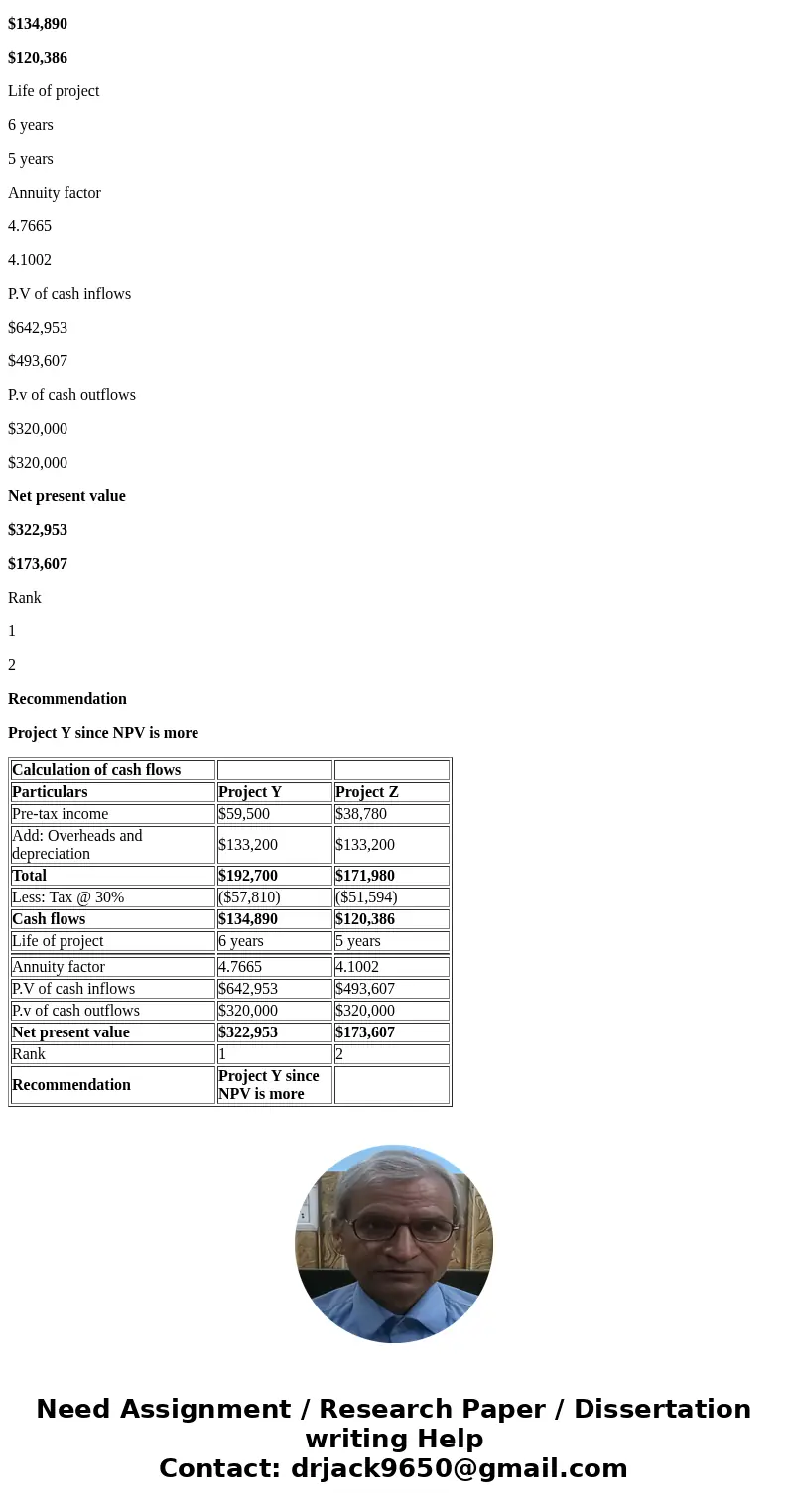 I can\'t figure out the remainder of this problem. please help /The following information applies to the questions displayed below] Most Company has an opportun