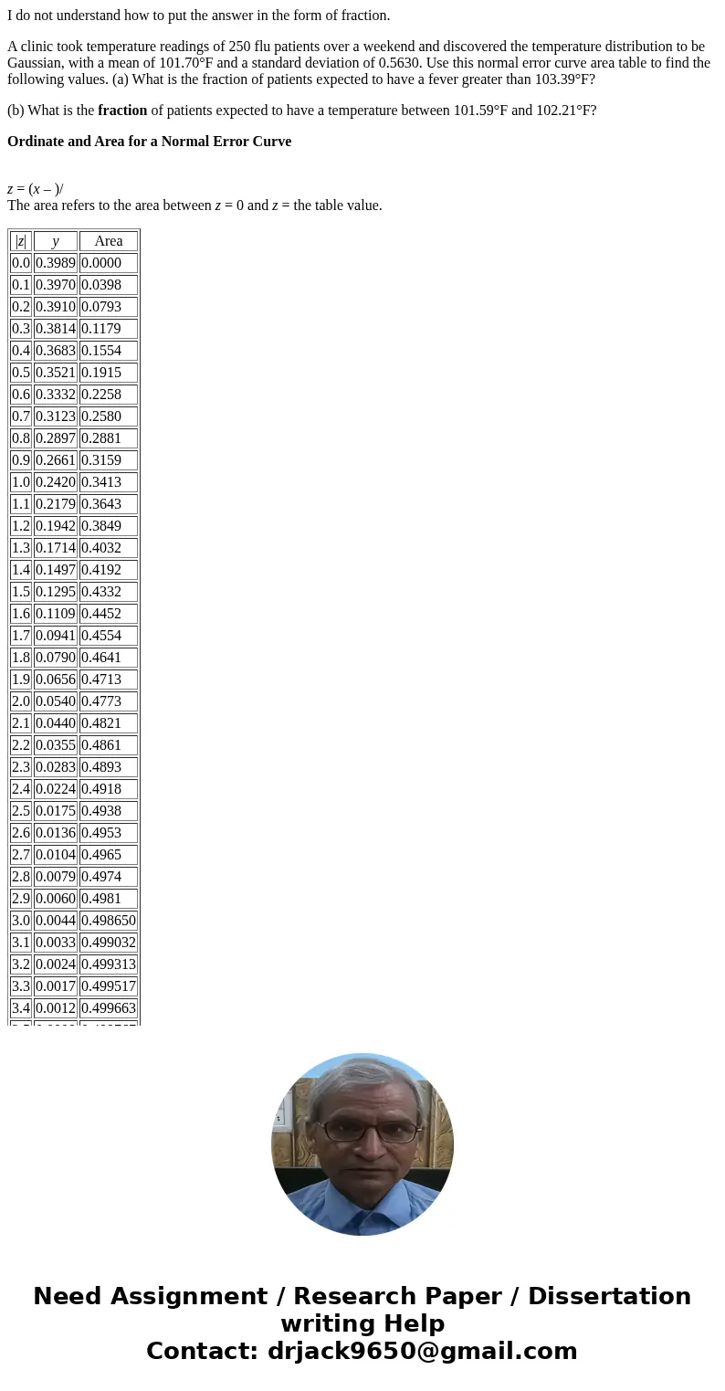 I do not understand how to put the answer in the form of fraction. A clinic took temperature readings of 250 flu patients over a weekend and discovered the temp I do not understand how to put the answer in the form of fraction. A clinic took temperature readings of 250 flu patients over a weekend and discovered the temp