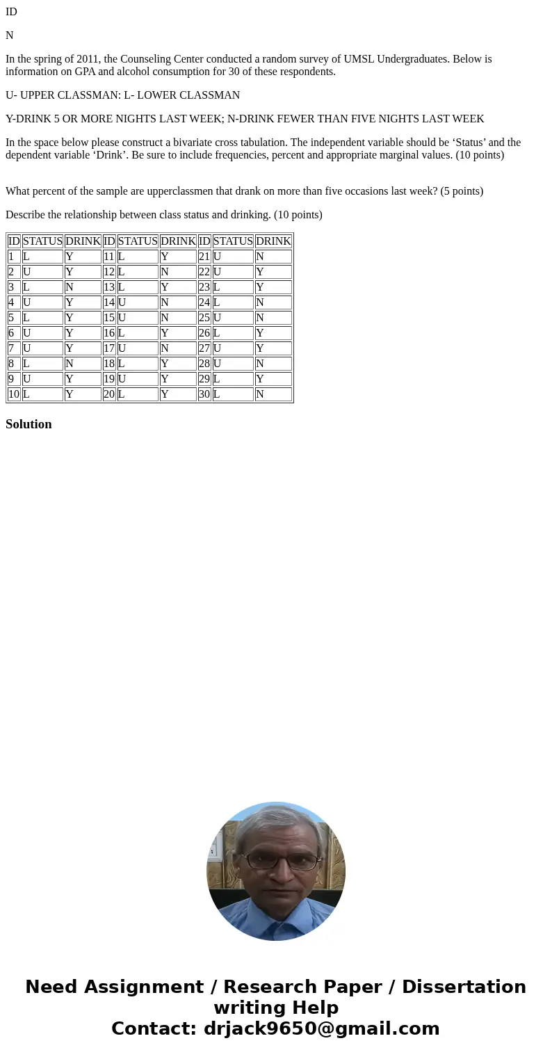 ID N In the spring of 2011, the Counseling Center conducted a random survey of UMSL Undergraduates. Below is information on GPA and alcohol consumption for 30 o