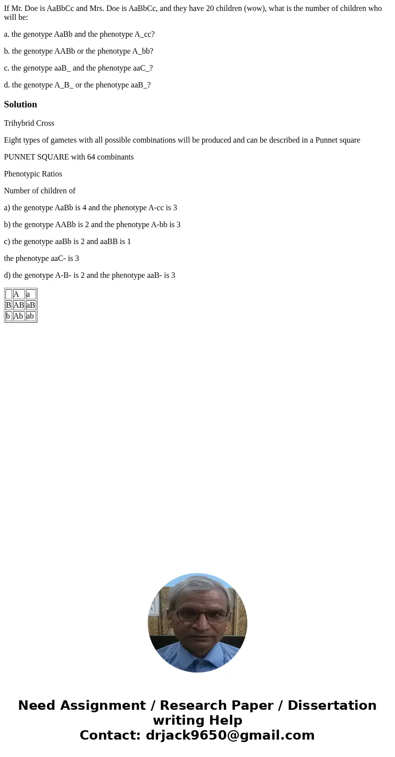 If Mr. Doe is AaBbCc and Mrs. Doe is AaBbCc, and they have 20 children (wow), what is the number of children who will be: a. the genotype AaBb and the phenotype If Mr. Doe is AaBbCc and Mrs. Doe is AaBbCc, and they have 20 children (wow), what is the number of children who will be: a. the genotype AaBb and the phenotype