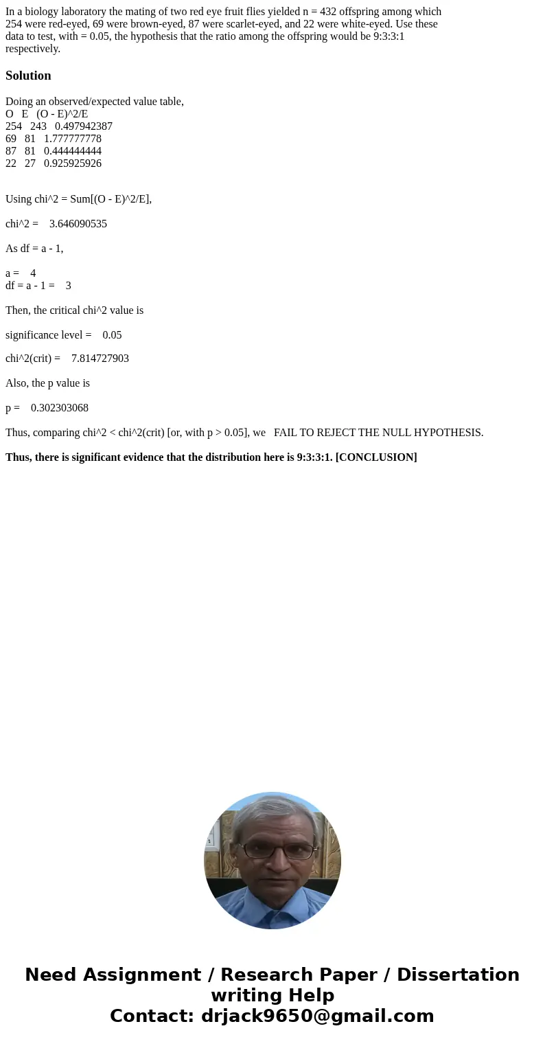 In a biology laboratory the mating of two red eye fruit flies yielded n = 432 offspring among which 254 were red-eyed, 69 were brown-eyed, 87 were scarlet-eyed,