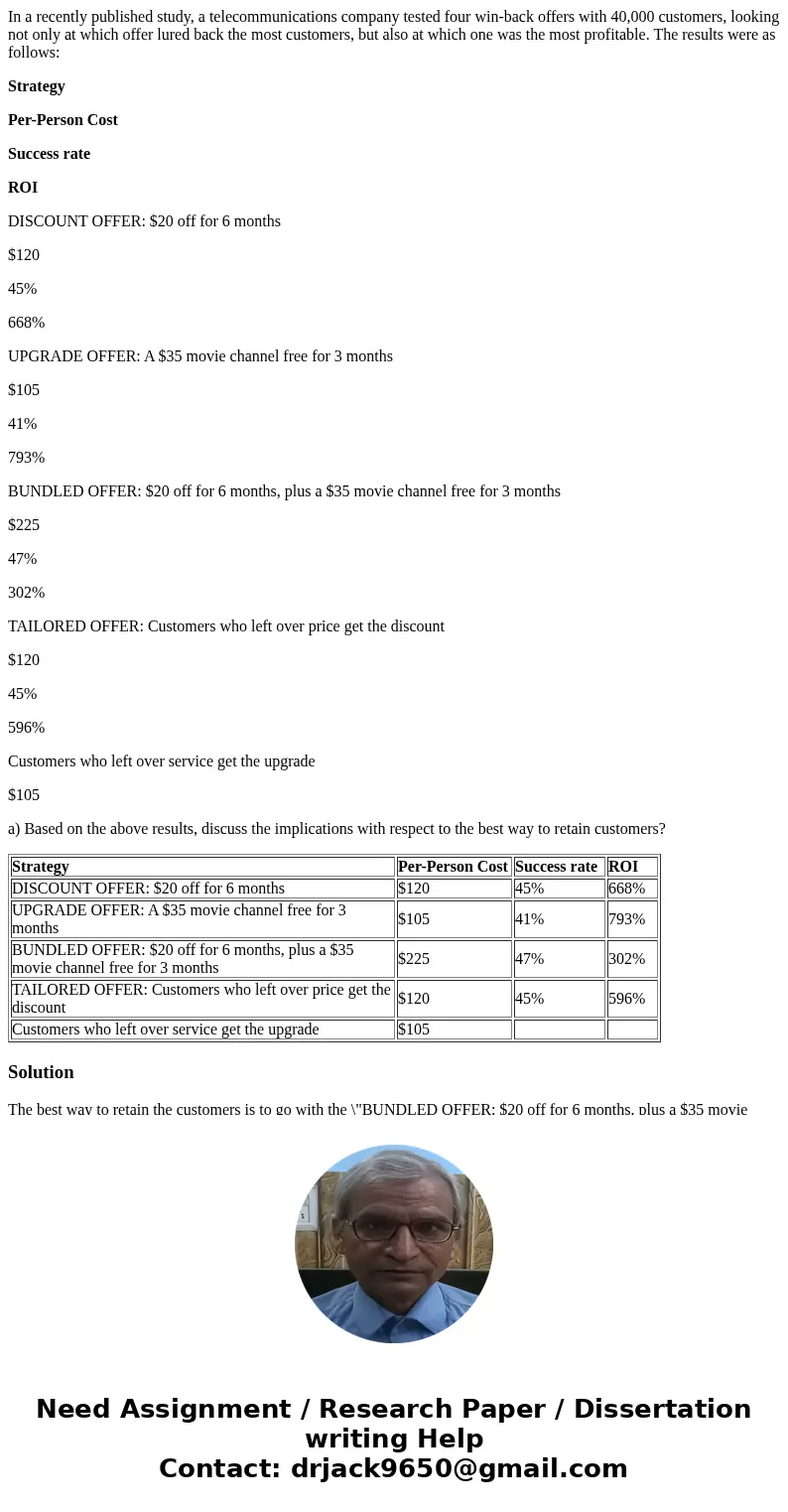 In a recently published study, a telecommunications company tested four win-back offers with 40,000 customers, looking not only at which offer lured back the mo In a recently published study, a telecommunications company tested four win-back offers with 40,000 customers, looking not only at which offer lured back the mo