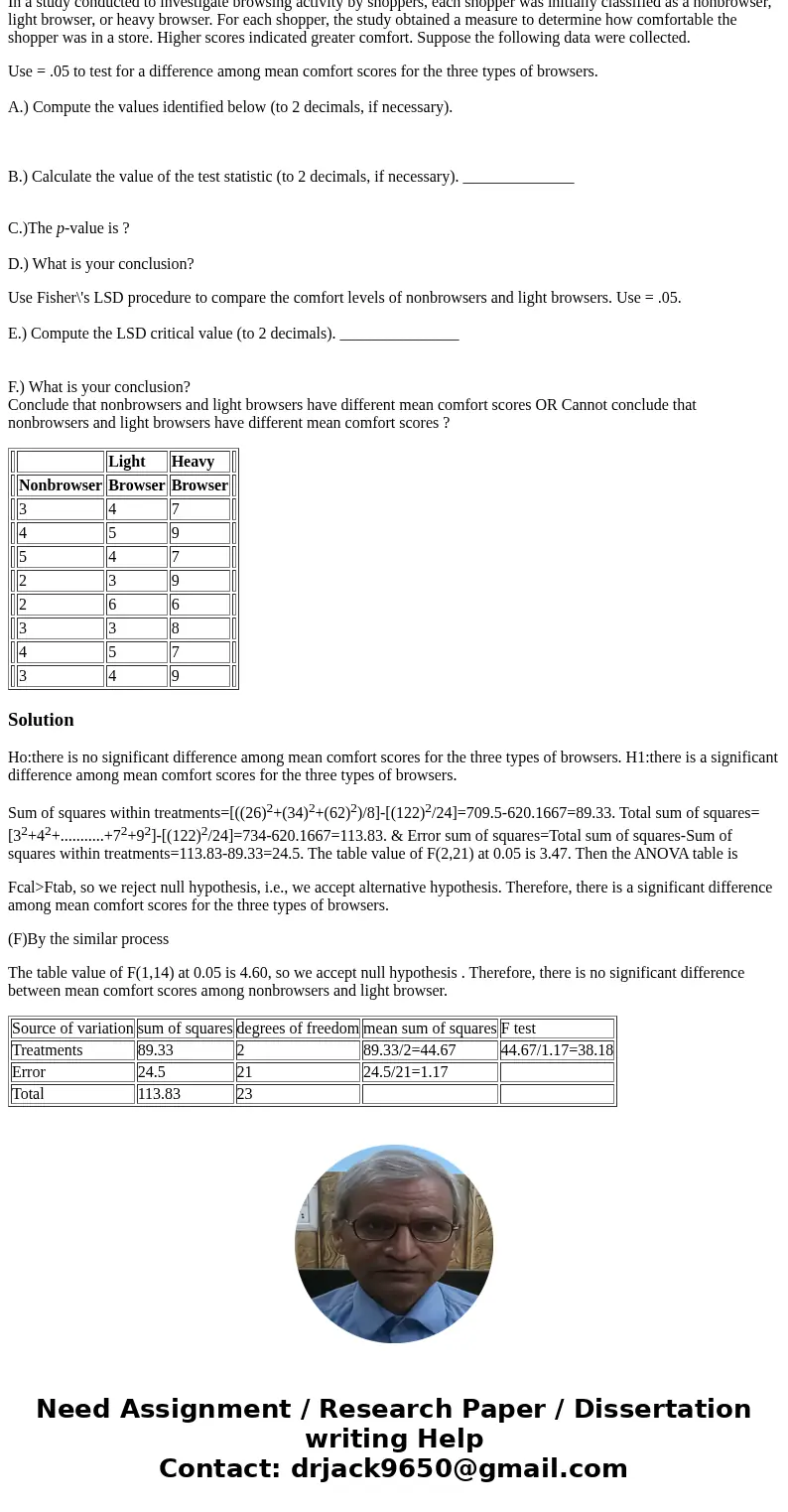 In a study conducted to investigate browsing activity by shoppers, each shopper was initially classified as a nonbrowser, light browser, or heavy browser. For e