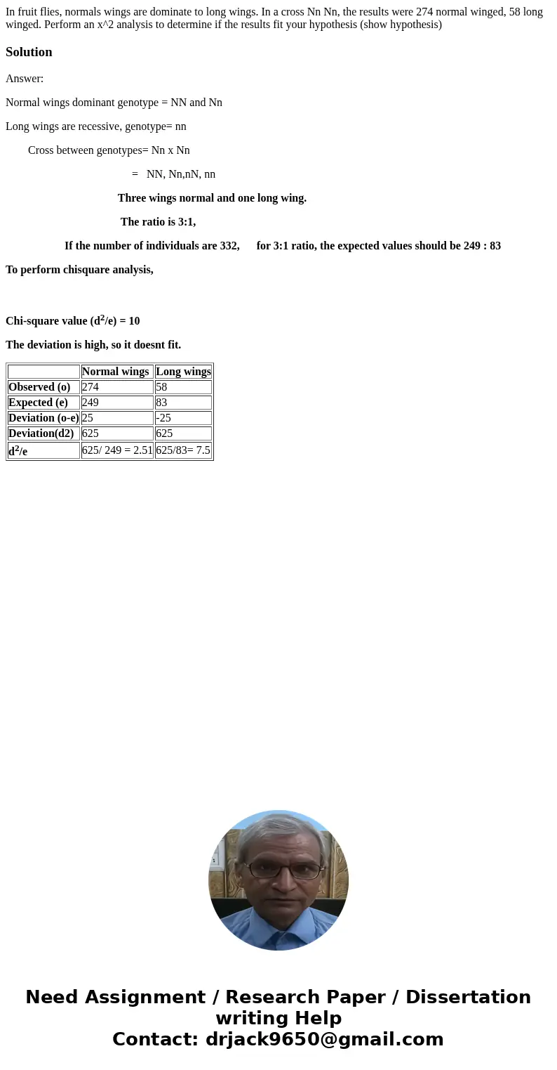 In fruit flies, normals wings are dominate to long wings. In a cross Nn Nn, the results were 274 normal winged, 58 long winged. Perform an x^2 analysis to deter