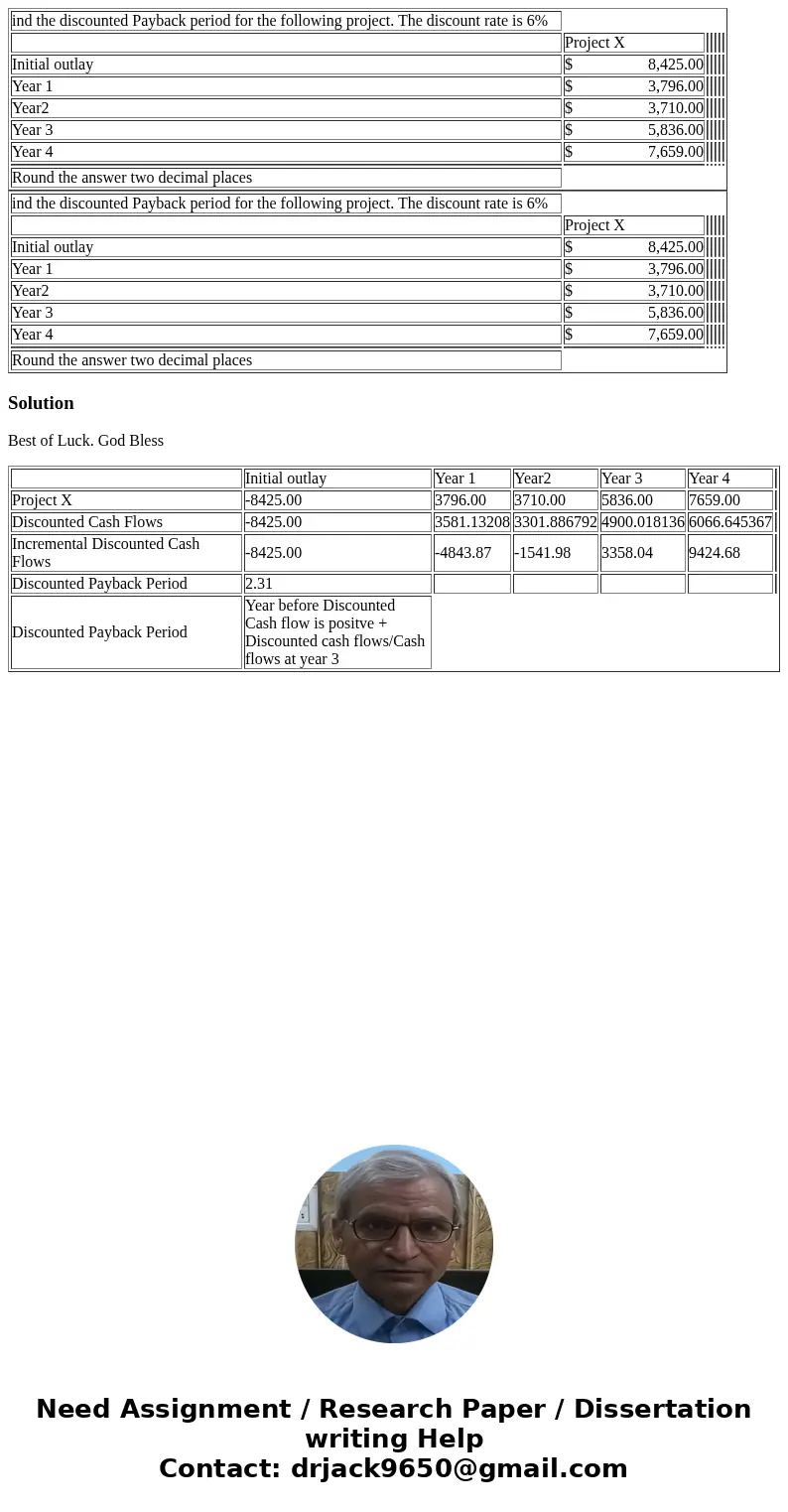  ind the discounted Payback period for the following project. The discount rate is 6% Project X Initial outlay $ 8,425.00 Year 1 $ 3,796.00 Year2 $ 3,710.00 Yea