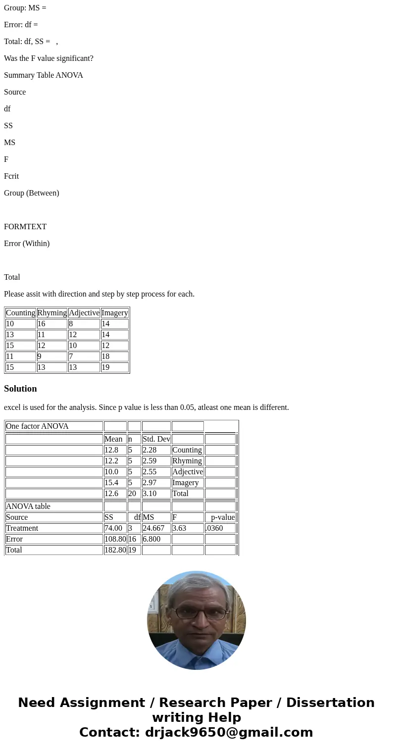 Information ANOVA Counting Rhyming Adjective Imagery 10 16 8 14 13 11 12 14 15 12 10 12 11 9 7 18 15 13 13 19 The mean of the groups are: The Sum of X for each 