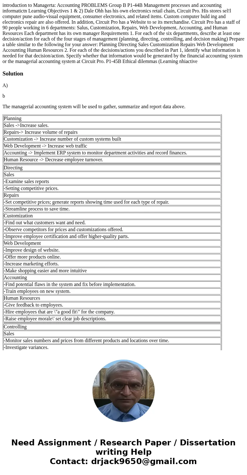  introduction to Managerta: Accounting PROBLEMS Group B P1-44B Management processes and accounting informatictn Learning Objectives 1 & 2) Dale Ohh has his 