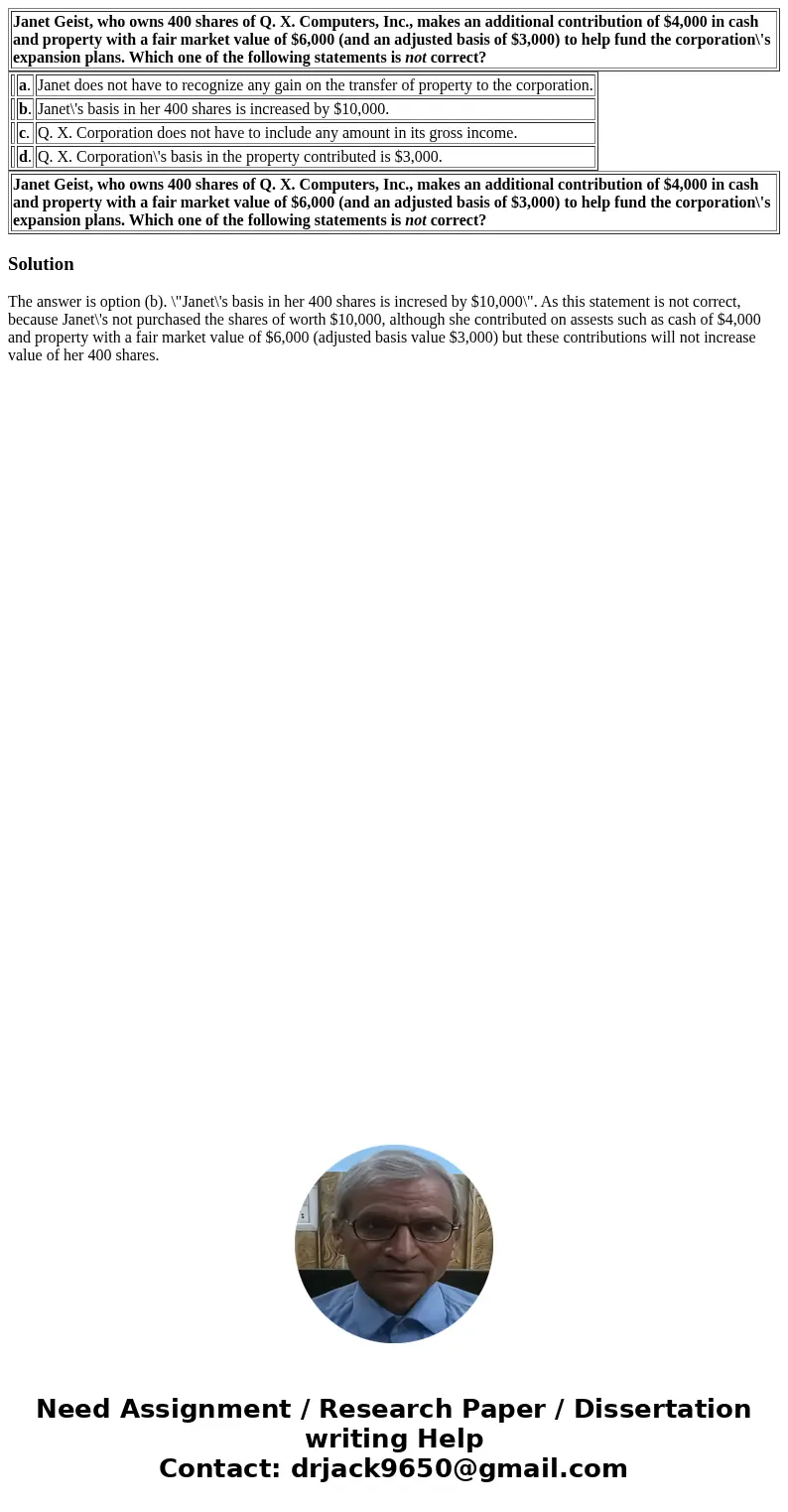  Janet Geist, who owns 400 shares of Q. X. Computers, Inc., makes an additional contribution of $4,000 in cash and property with a fair market value of $6,000 (