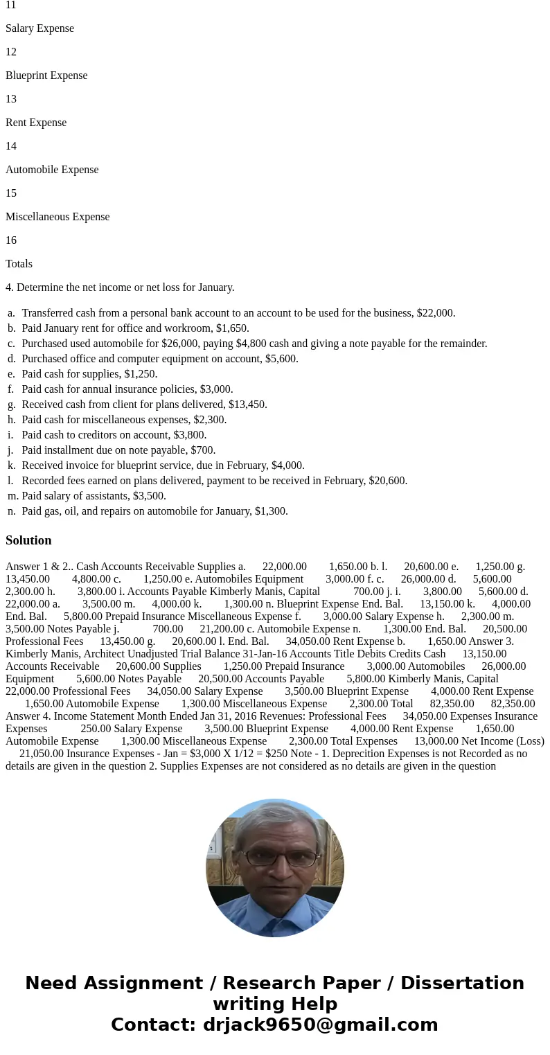 Kimberly Manis, an architect, opened an office on January 1, 2016. During the month, she completed the following transactions connected with her professional pr Kimberly Manis, an architect, opened an office on January 1, 2016. During the month, she completed the following transactions connected with her professional pr
