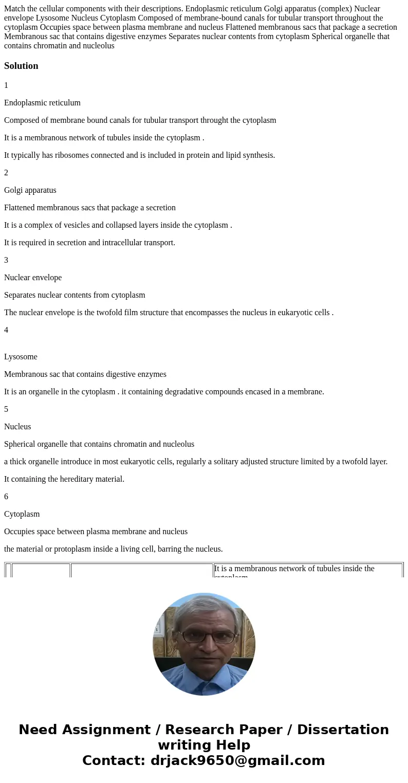 Match the cellular components with their descriptions. Endoplasmic reticulum Golgi apparatus (complex) Nuclear envelope Lysosome Nucleus Cytoplasm Composed of   Match the cellular components with their descriptions. Endoplasmic reticulum Golgi apparatus (complex) Nuclear envelope Lysosome Nucleus Cytoplasm Composed of