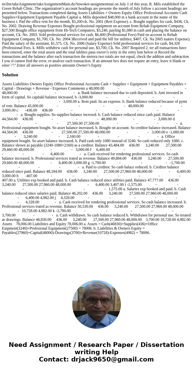 m/ilm/takeAsignment/takeAssignmentMain.do?inwoker-assignmentstai on July 1 of this year, R. Mils established the Green Rehab Clinic. The organization\'s accoun  m/ilm/takeAsignment/takeAssignmentMain.do?inwoker-assignmentstai on July 1 of this year, R. Mils established the Green Rehab Clinic. The organization\'s accoun