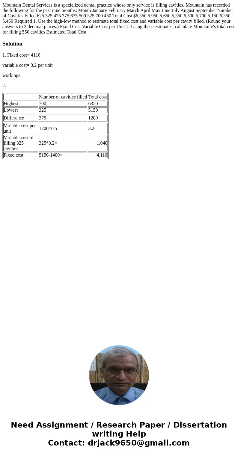 Mountain Dental Services is a specialized dental practice whose only service is filling cavities. Mountain has recorded the following for the past nine months:  Mountain Dental Services is a specialized dental practice whose only service is filling cavities. Mountain has recorded the following for the past nine months: