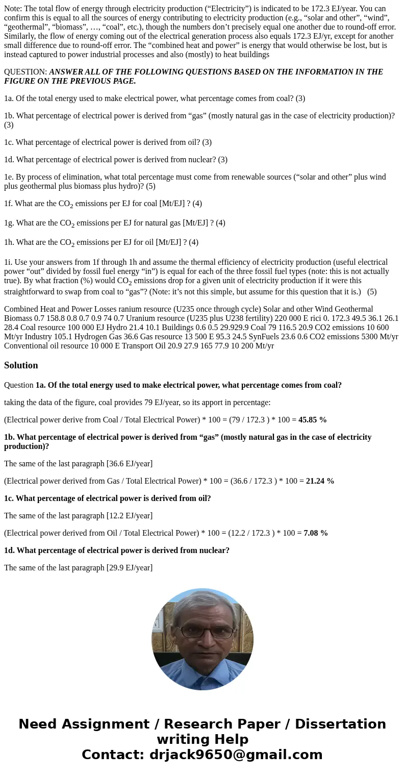 Note: The total flow of energy through electricity production (“Electricity”) is indicated to be 172.3 EJ/year. You can confirm this is equal to all the sources