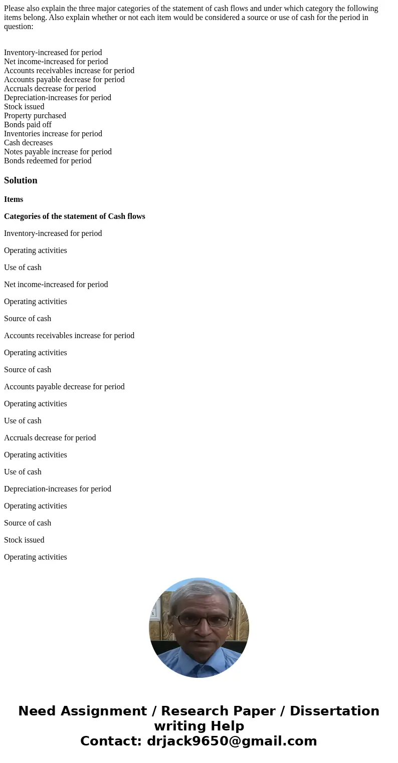 Please also explain the three major categories of the statement of cash flows and under which category the following items belong. Also explain whether or not e Please also explain the three major categories of the statement of cash flows and under which category the following items belong. Also explain whether or not e