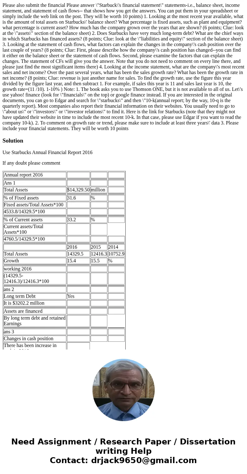  Please also submit the financial Please answer \