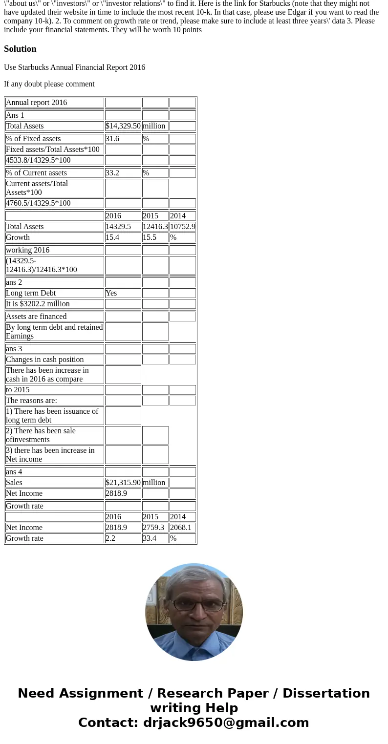  Please also submit the financial Please answer \