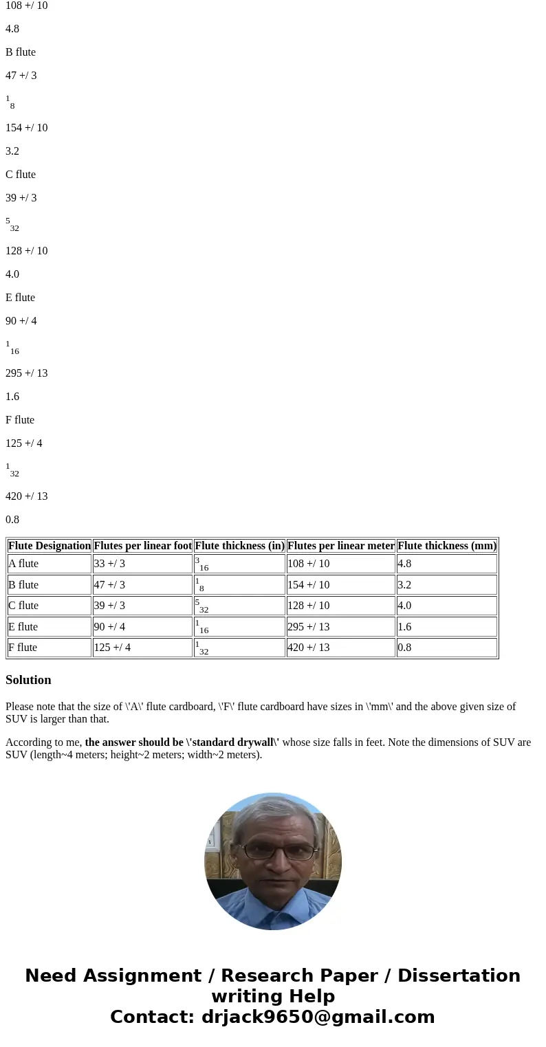 Please explain renal proximal tubule cell (20 um x 10 um x 10 um) were the size of an SUV (length~4 meters; height~2 meters; width~2 meters) 12. The membrane th