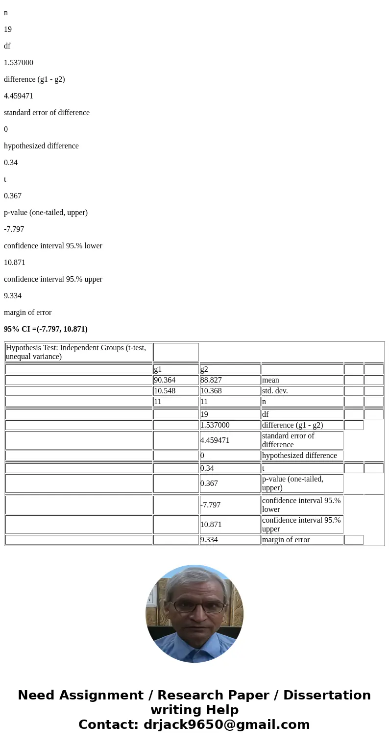Please help with the CI portion Listed in the data table are IQ scores for a random sample of subjects with medium lead levels in their blood. Also listed are s