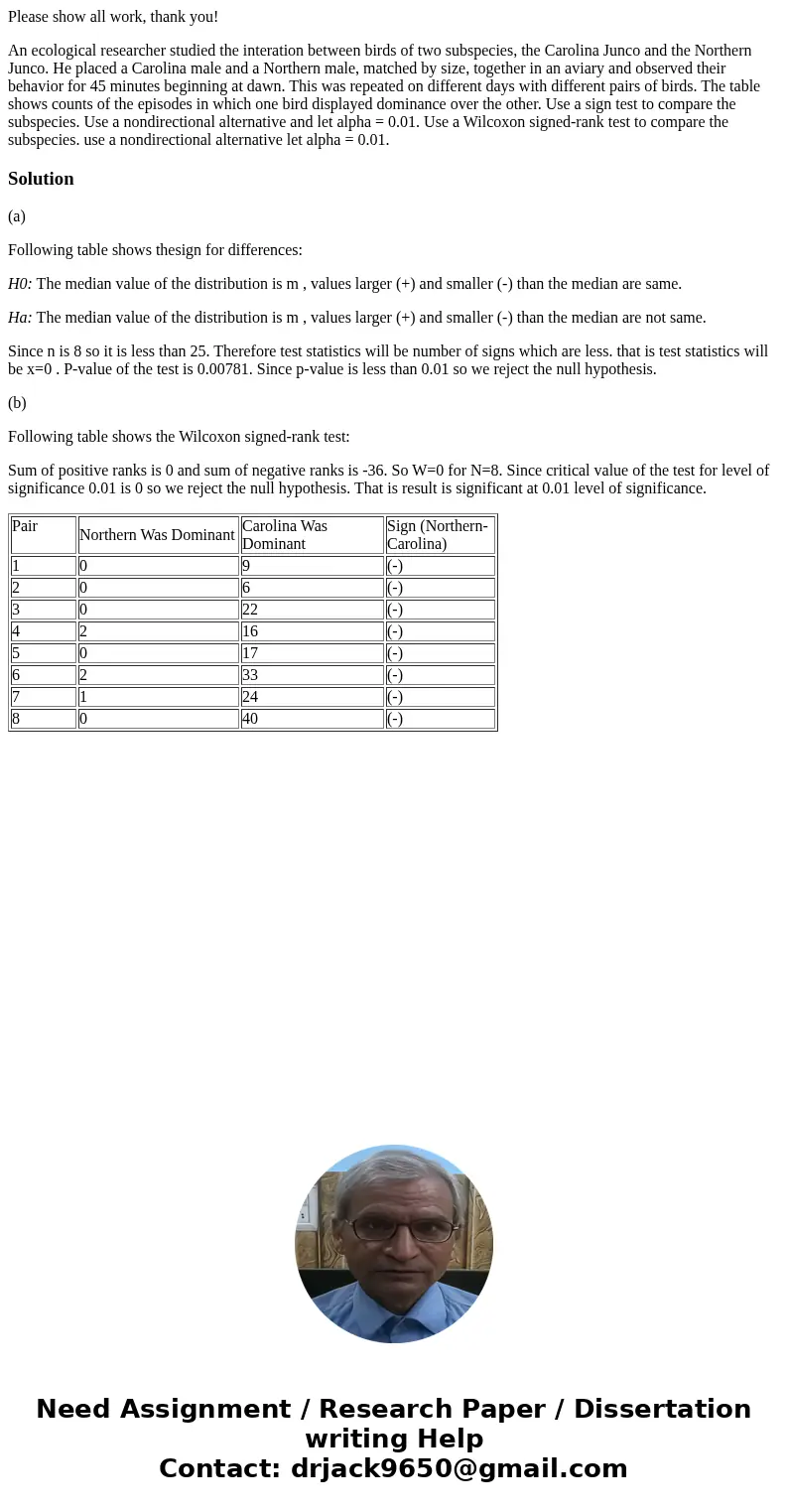 Please show all work, thank you! An ecological researcher studied the interation between birds of two subspecies, the Carolina Junco and the Northern Junco. He 