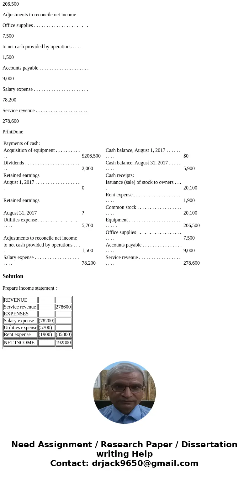 Prepare the income statement. Start with the heading and then complete the rest of the statement. Payments of cash: Acquisition of equipment . . . . . . . . . .