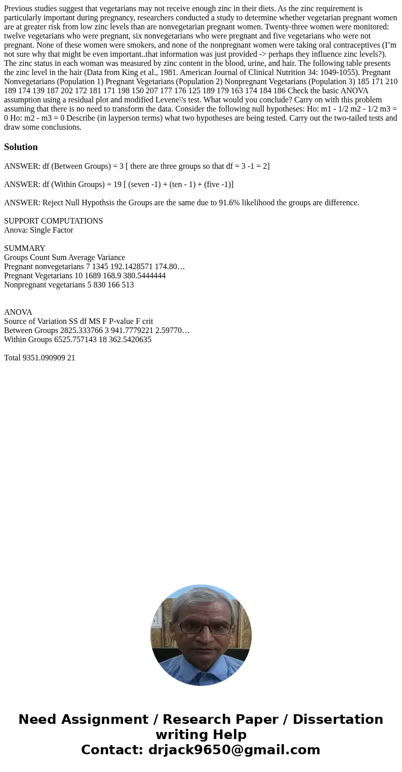Previous studies suggest that vegetarians may not receive enough zinc in their diets. As the zinc requirement is particularly important during pregnancy, resear Previous studies suggest that vegetarians may not receive enough zinc in their diets. As the zinc requirement is particularly important during pregnancy, resear