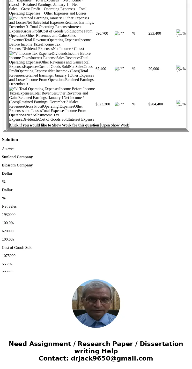 Problem 13-1A (Part Level Submission) Sunland Company Blossom Company 2017 2016 2017 2016 (a) Condensed Income Statement For the Year Ended December 31, 2017 Su