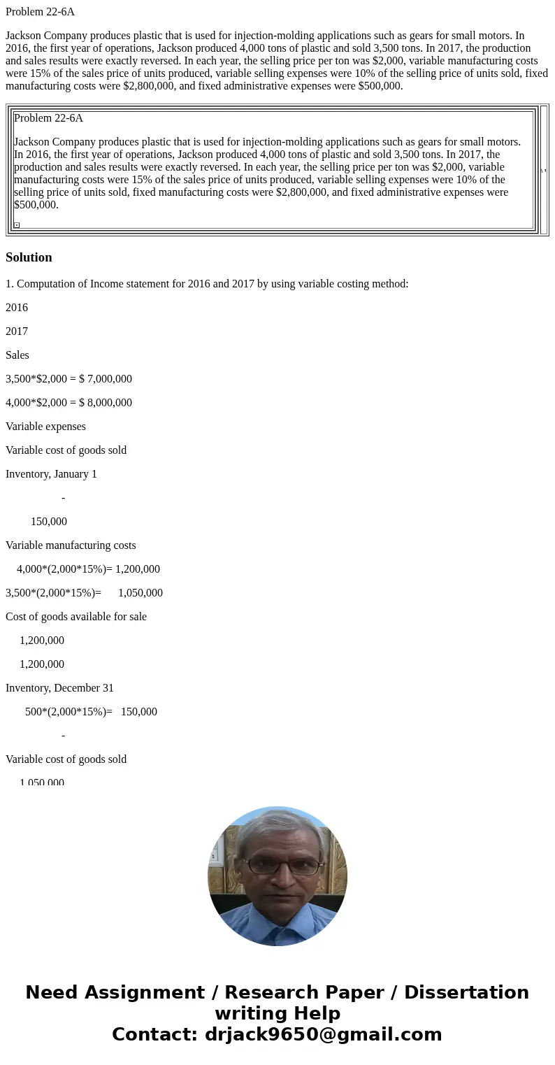 Problem 22-6A Jackson Company produces plastic that is used for injection-molding applications such as gears for small motors. In 2016, the first year of operat