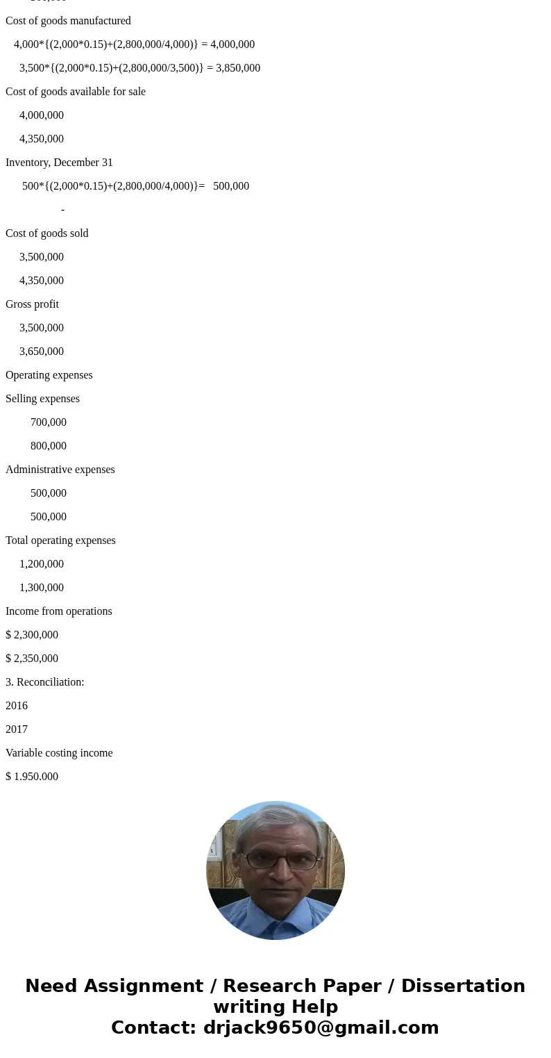 Problem 22-6A Jackson Company produces plastic that is used for injection-molding applications such as gears for small motors. In 2016, the first year of operat