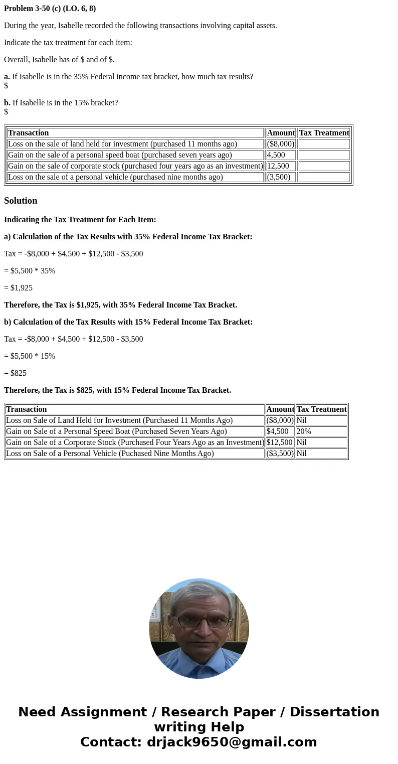 Problem 3-50 (c) (LO. 6, 8) During the year, Isabelle recorded the following transactions involving capital assets. Indicate the tax treatment for each item: Ov Problem 3-50 (c) (LO. 6, 8) During the year, Isabelle recorded the following transactions involving capital assets. Indicate the tax treatment for each item: Ov