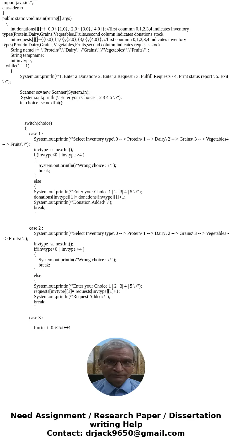 Programmers for a Better Tomorrow is now in partnership with a local Food Bank which distributes food items to people in need. People come in to a Food Bank and