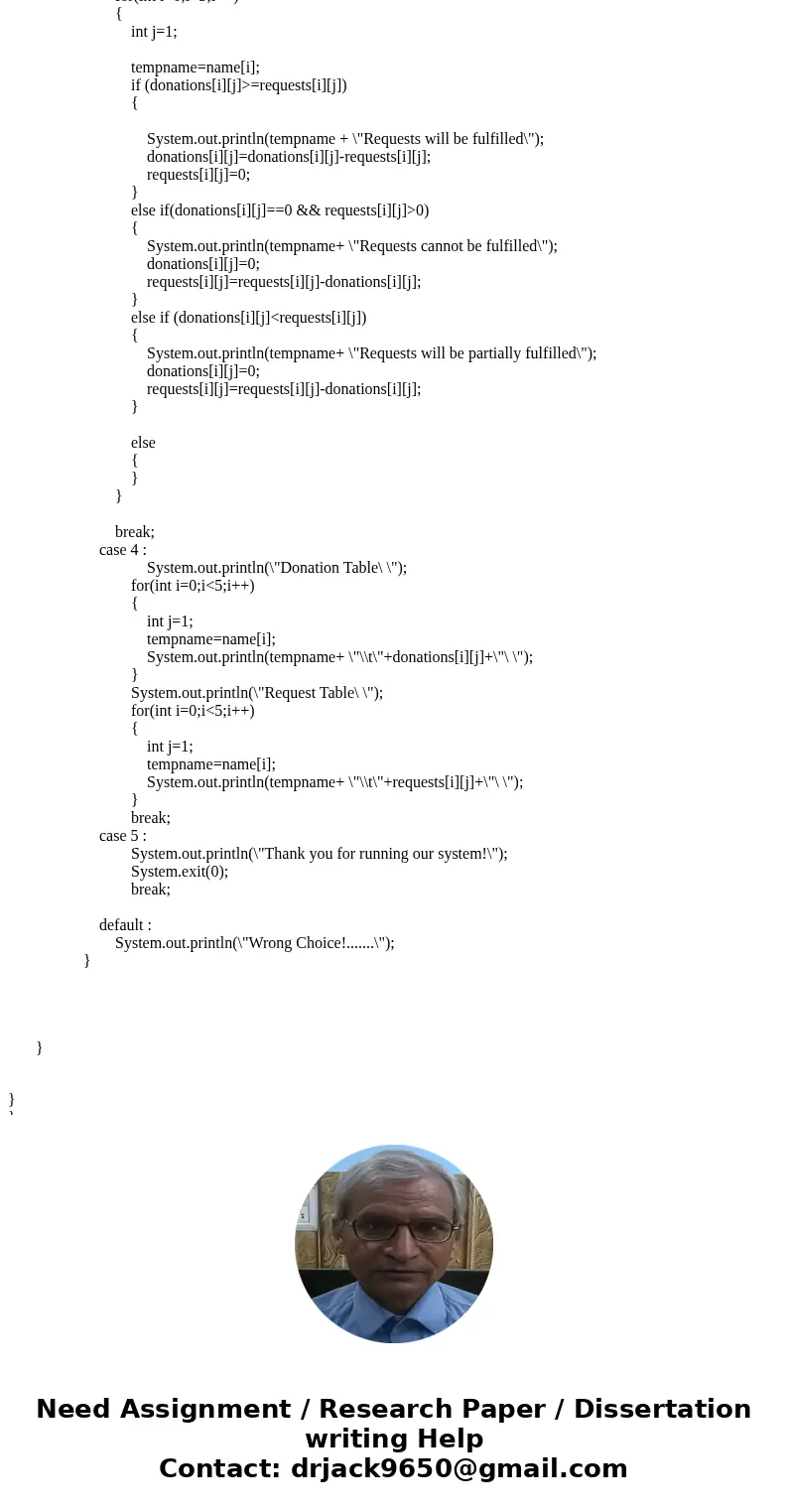 Programmers for a Better Tomorrow is now in partnership with a local Food Bank which distributes food items to people in need. People come in to a Food Bank and