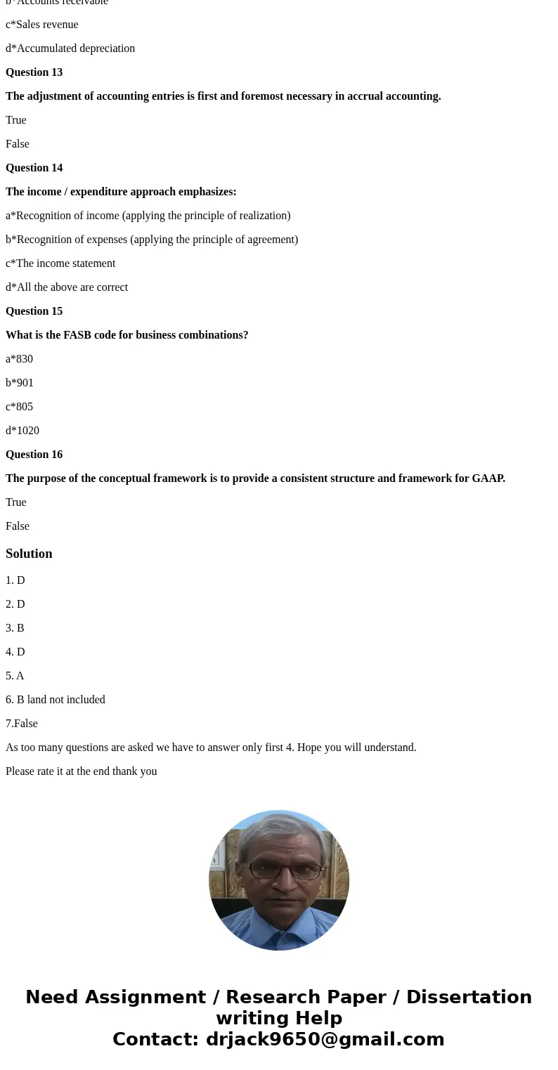 Question 1 Which of the following accounts has a debit balance? a*Debts to pay b*Accumulated taxes c*Accumulated depreciation d*Input expenditure Question 2 The