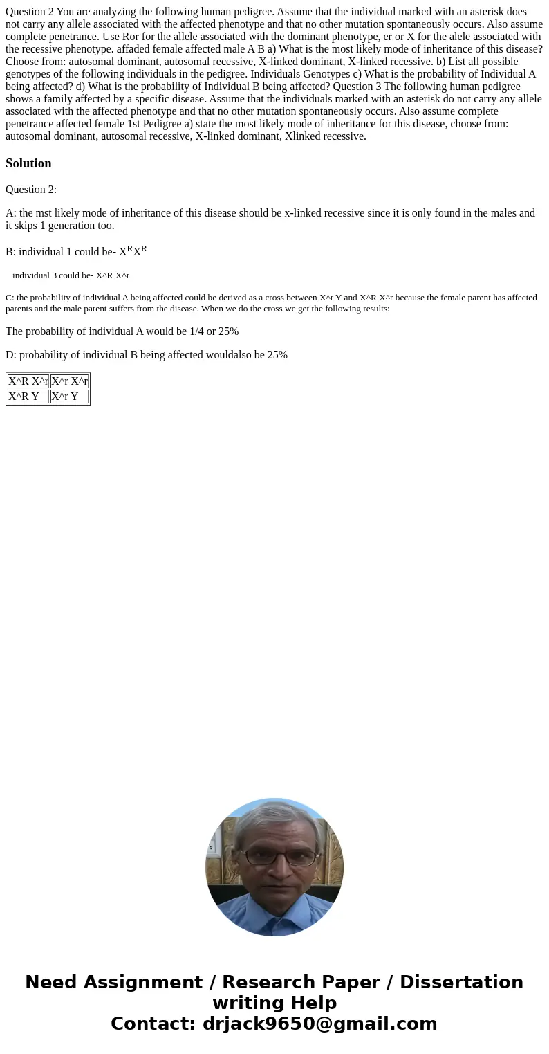  Question 2 You are analyzing the following human pedigree. Assume that the individual marked with an asterisk does not carry any allele associated with the aff