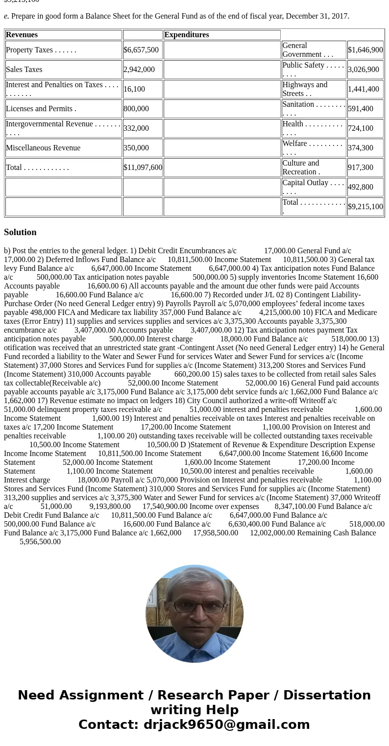 Record journal entries for the following transactions for FY 2017. Make any computations to the nearest dollar. Journal entry explanations are not required. Use