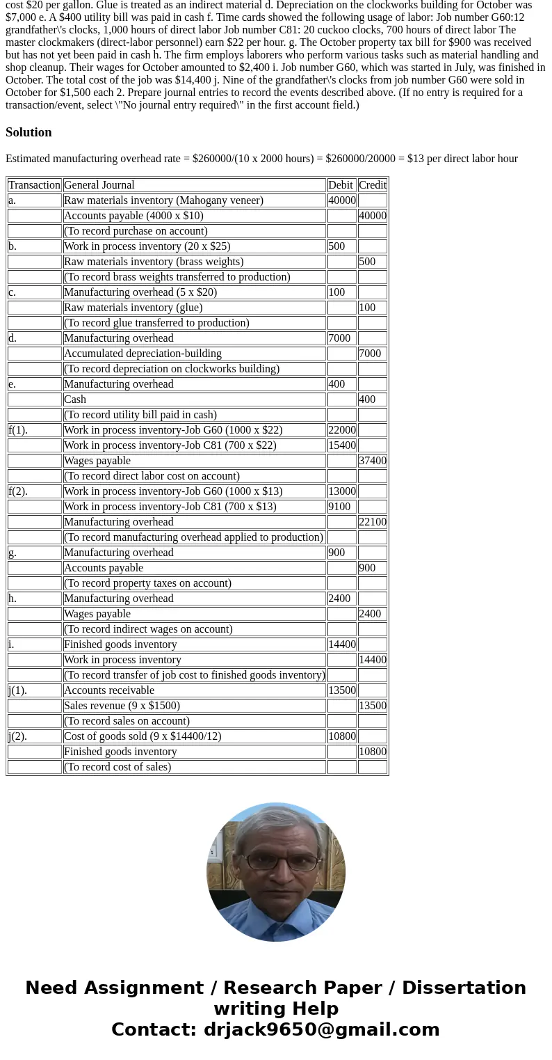  Required information [The following information applies to the questions displayed below.] Burlington Clock Works manufactures fine, handcrafted clocks. The fi