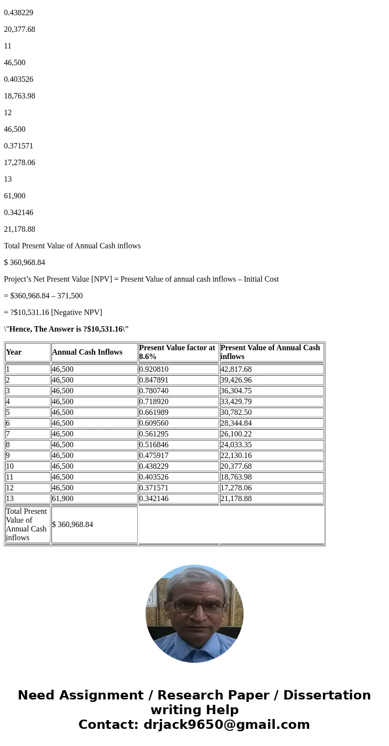 Rossdale Flowers has a new greenhouse project with an initial cost of $371,500 that is expected to generate cash flows of $46,500 for 12 years and a cash flow o