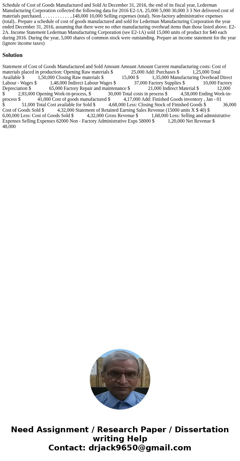 Schedule of Cost of Goods Manufactured and Sold At December 31, 2016, the end of its fiscal year, Lederman Manufacturing Corporation collected the following da  Schedule of Cost of Goods Manufactured and Sold At December 31, 2016, the end of its fiscal year, Lederman Manufacturing Corporation collected the following da