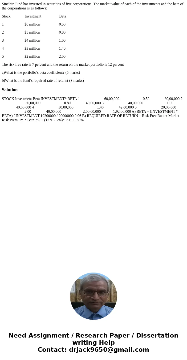 Sinclair Fund has invested in securities of five corporations. The market value of each of the investments and the beta of the corporations is as follows: Stock