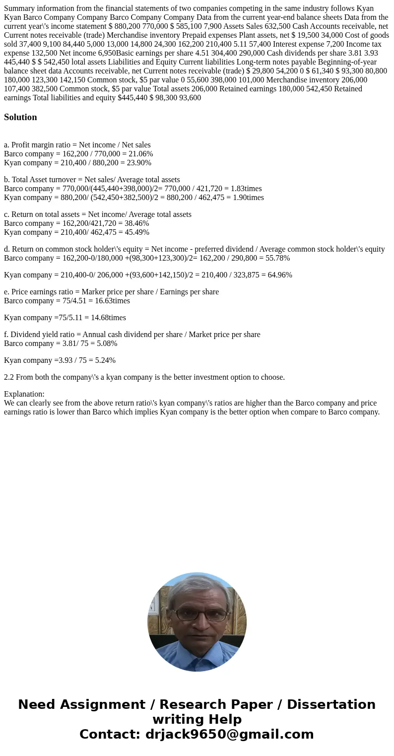Summary information from the financial statements of two companies competing in the same industry follows Kyan Kyan Barco Company Company Barco Company Company  Summary information from the financial statements of two companies competing in the same industry follows Kyan Kyan Barco Company Company Barco Company Company