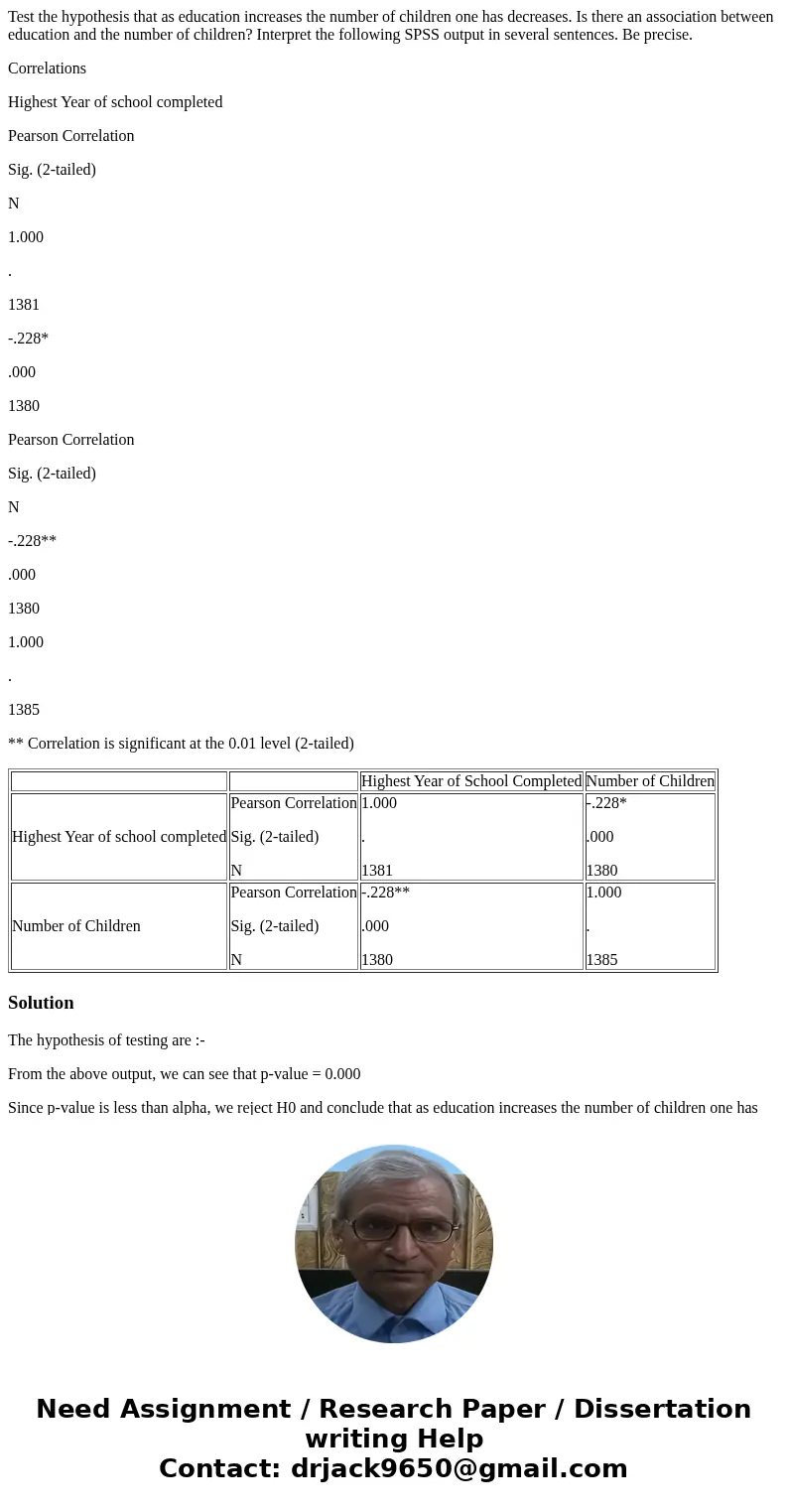 Test the hypothesis that as education increases the number of children one has decreases. Is there an association between education and the number of children? 