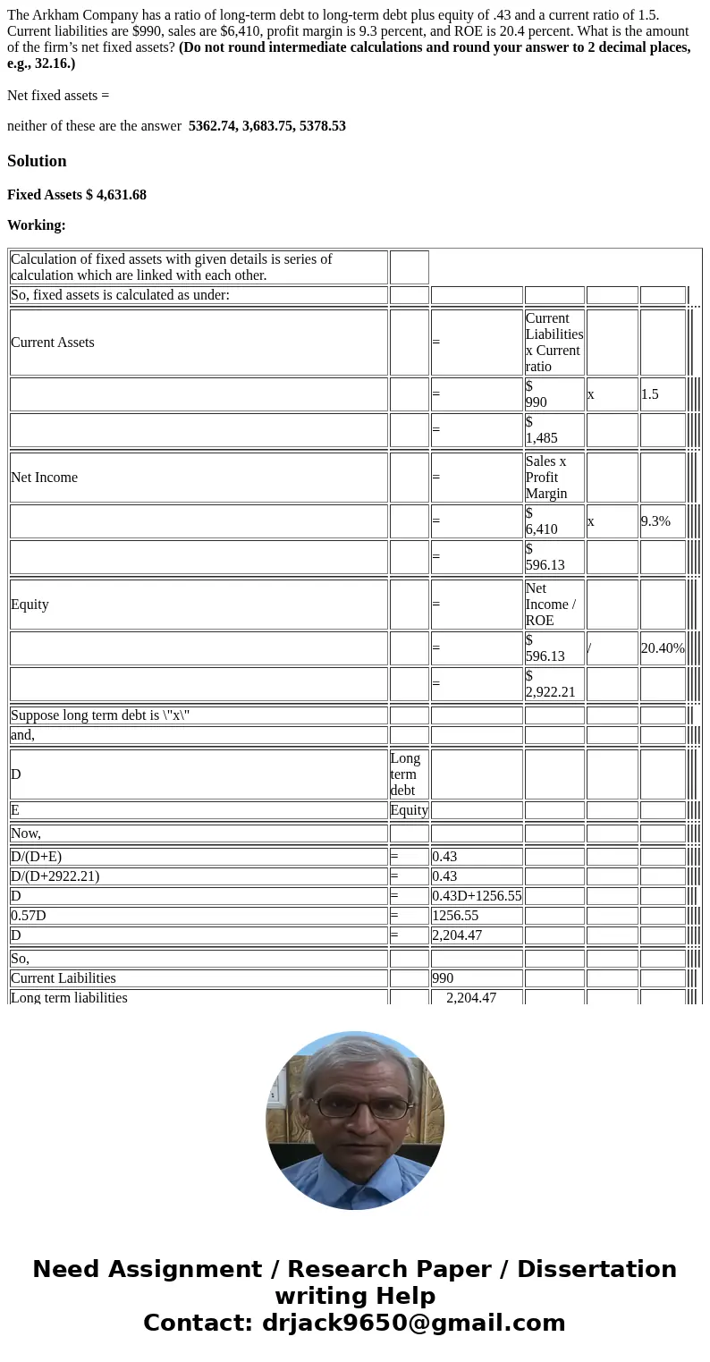 The Arkham Company has a ratio of long-term debt to long-term debt plus equity of .43 and a current ratio of 1.5. Current liabilities are $990, sales are $6,410