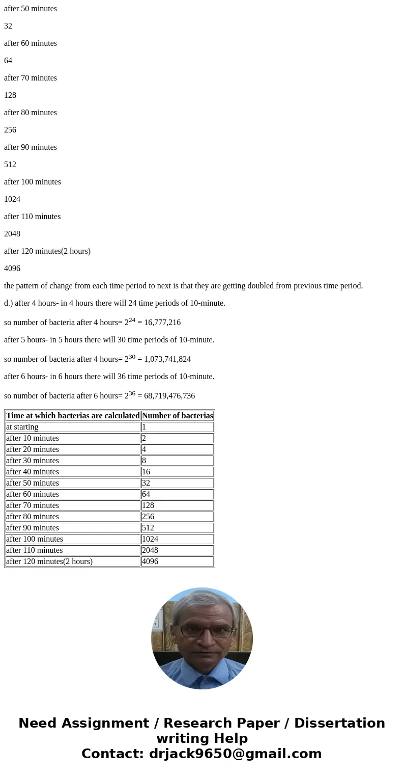 The bacteria E. coli often causes illness among people who eat the infected food. Suppose a single E. coli bacterium in a batch of ground beef begins doubling e