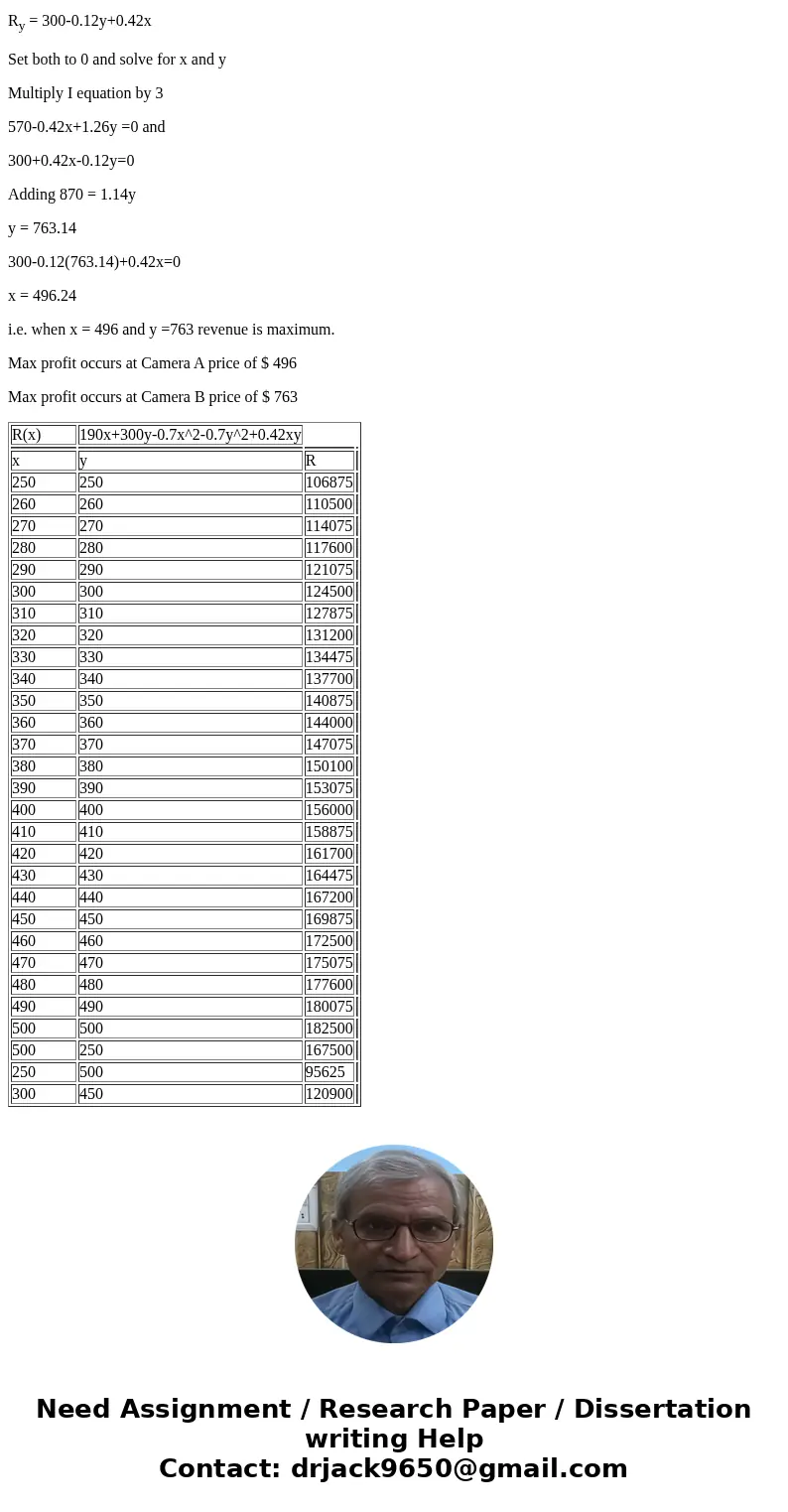 The Camera Shop sells two popular models of digital cameras. The sales of these products are not independent of each other, but rather if the price of one incre