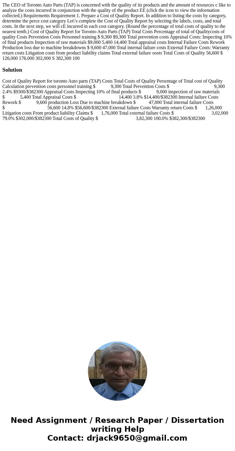  The CEO of Toronto Auto Parts (TAP) is concerned with the quality of its products and the amount of resources c like to analyze the costs incurred in conjuncti
