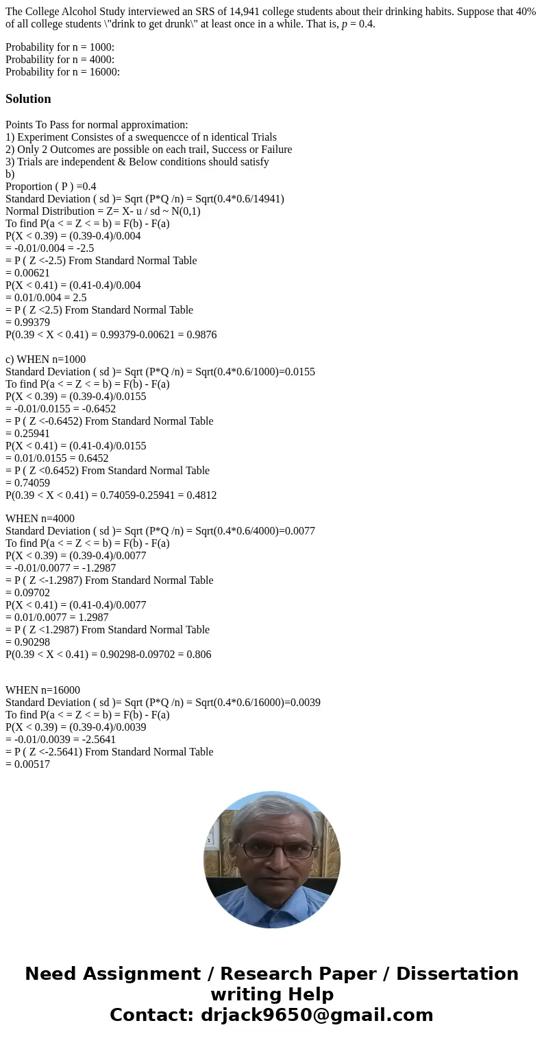 The College Alcohol Study interviewed an SRS of 14,941 college students about their drinking habits. Suppose that 40% of all college students \