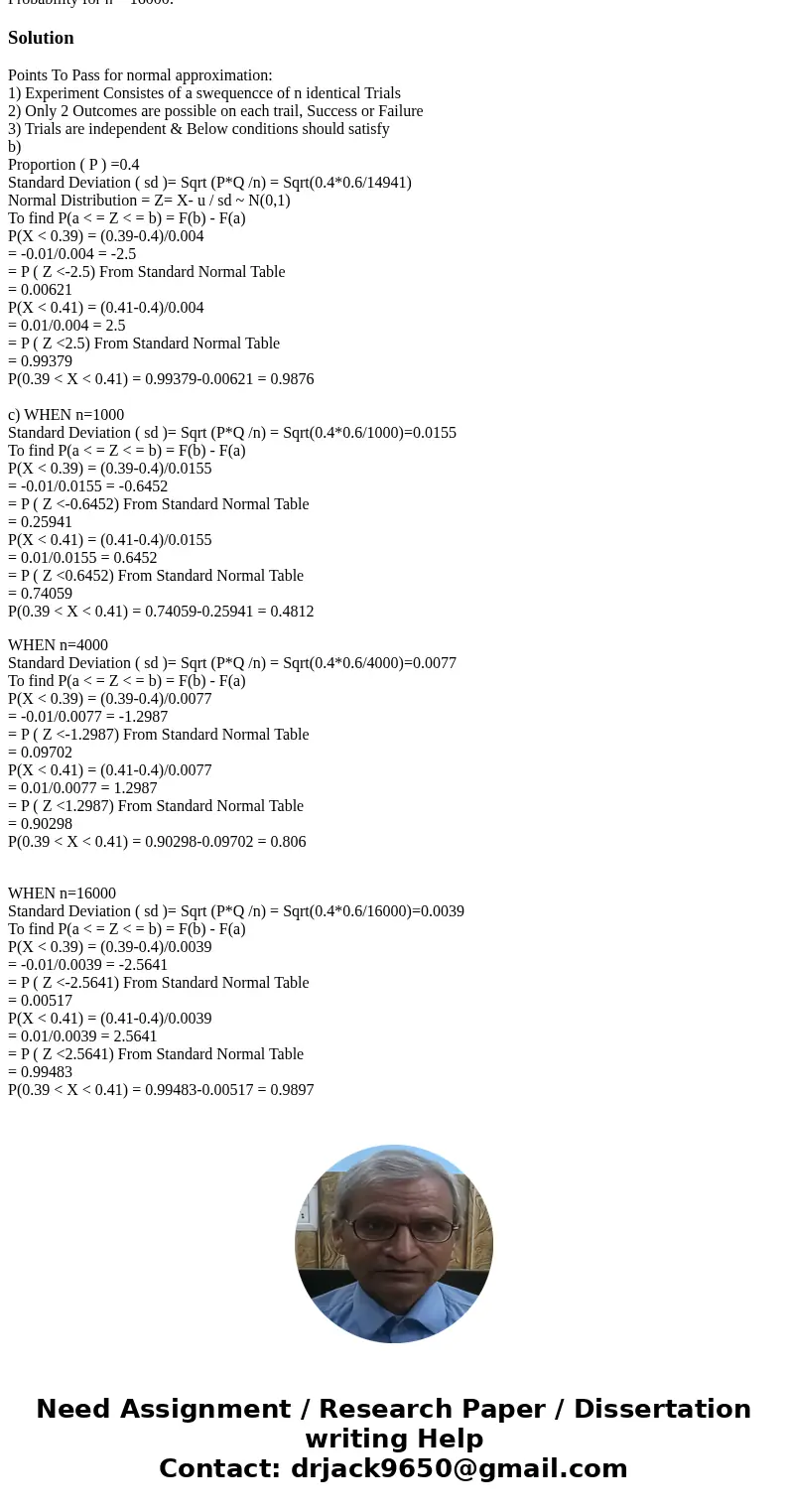 The College Alcohol Study interviewed an SRS of 14,941 college students about their drinking habits. Suppose that 40% of all college students \