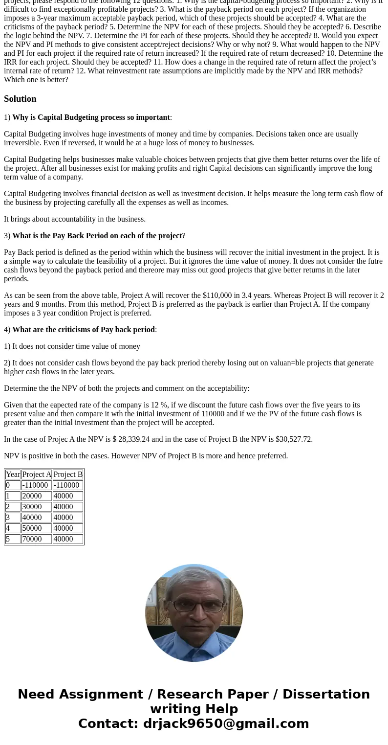 The conference on evaluating capital projects has been very helpful. You have received a significant amount of information and multiple projects to evaluate to 