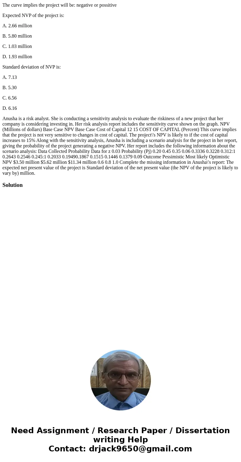 The curve implies the project will be: negative or possitive Expected NVP of the project is: A. 2.66 million B. 5.80 million C. 1.03 million D. 1.93 million Sta